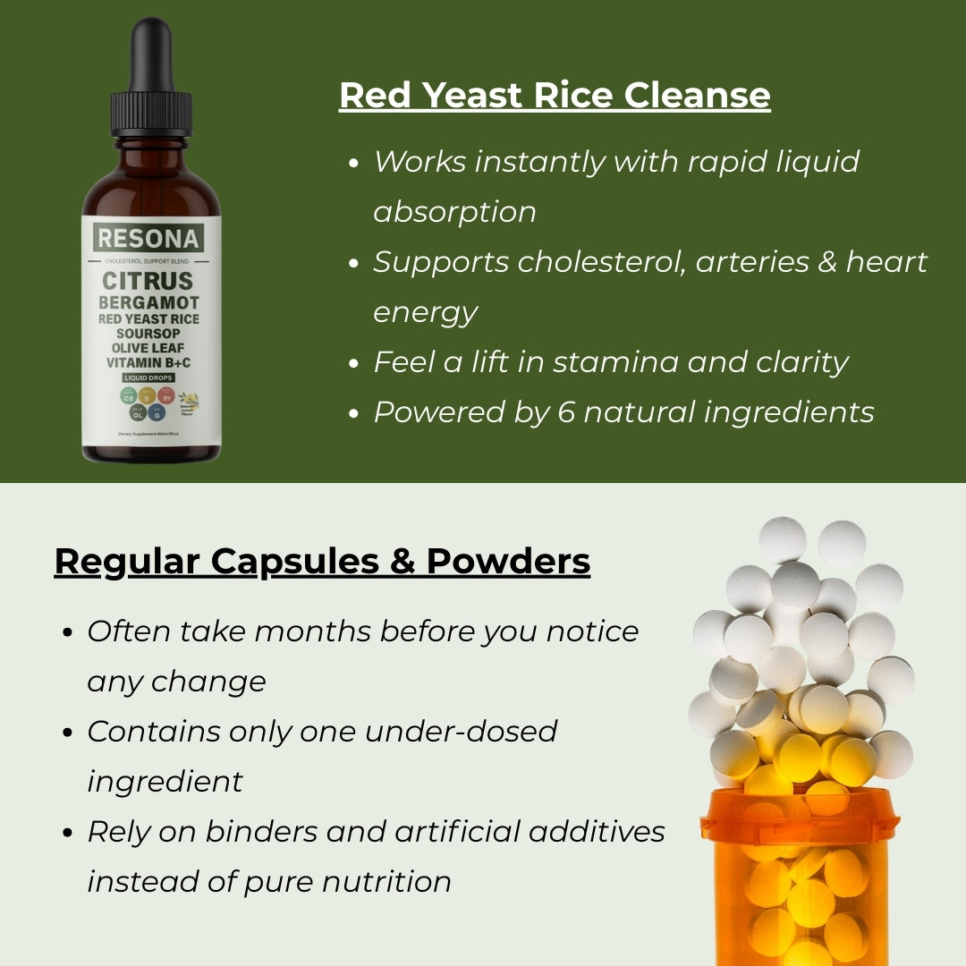 Red Yeast Rice Cleanse