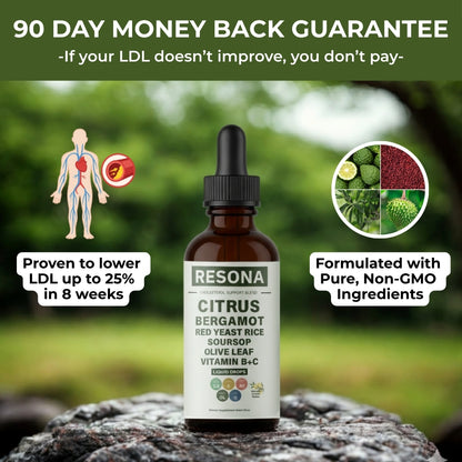 Resona Cholesterol Cleanse
